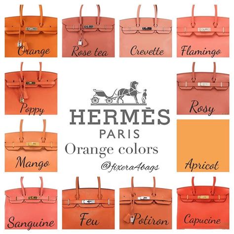 hermes bag colour chart.